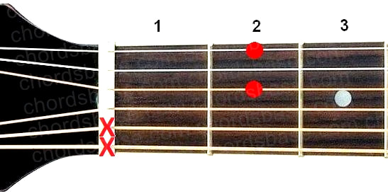D6 guitar chord fingering