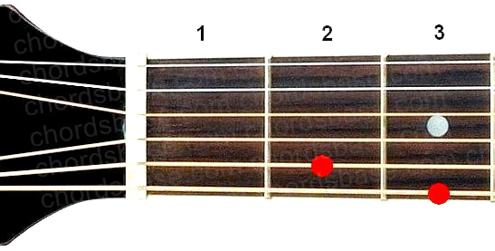 G6 guitar chord fingering