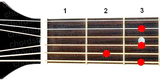 G7/6 guitar chord fingering